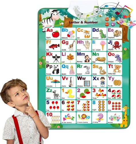 Buy 6 In 1 Interactive Alphabet Wall Chart For Toddlers 2 4 Learn Abc