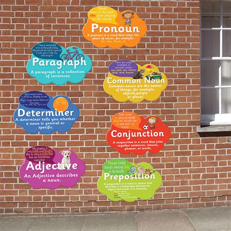 Great Price A Set Of 11 Grammar Signs