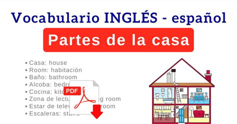 Vocabulario Partes De La Casa En Inglés Y Español Pdf