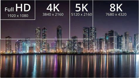 What Is The Difference Between 4k Ultra Hd And Hdr Technology Quora