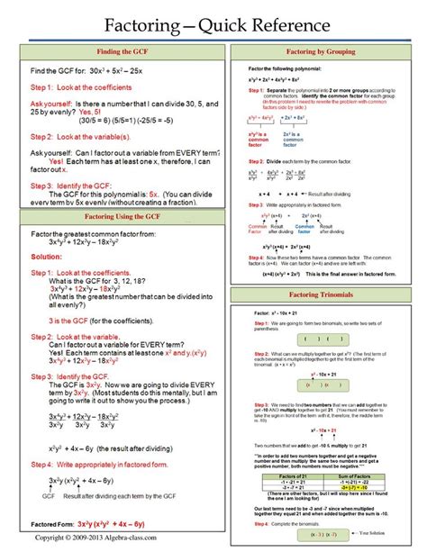 7th Grade Math Cheat Sheet