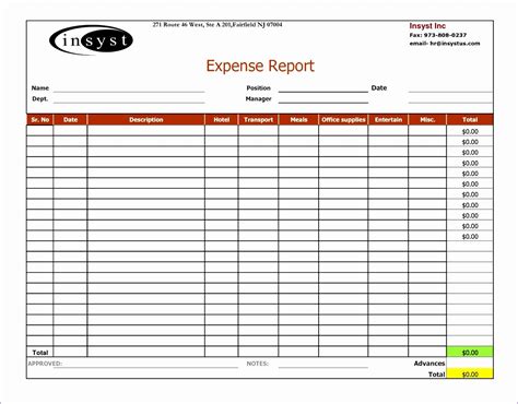 Weekly Sales Report Template Excel Unique Weekly Sales Report Template