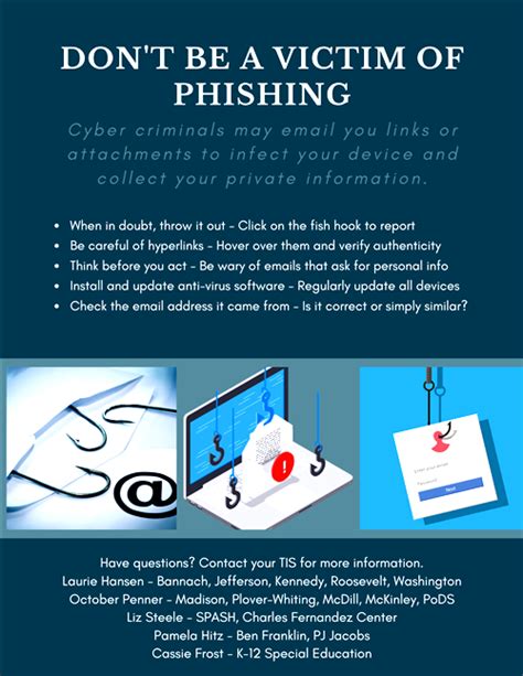 Technology Services Phishing