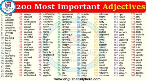 200 Adjectives List Archives English Study Here