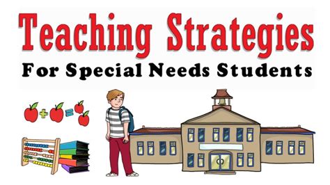 Special Education Teaching Strategies Youtube