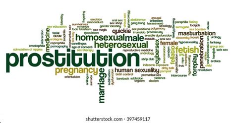 Word Cloud Illustrating Words Related Human Stock Vector Royalty Free 397459117 Shutterstock