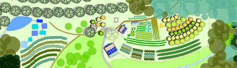 Permaculture Landscape Design Software - permaculture design