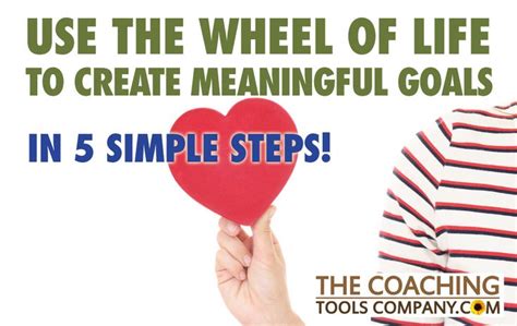 Exercise How To Use The Wheel Of Life Template To Create Meaningful