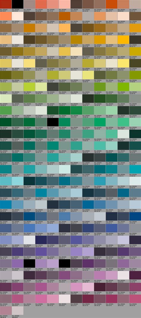 Ral Farben Bei Kolorat Online Bestellen Ral Farbpalette Ral Farben