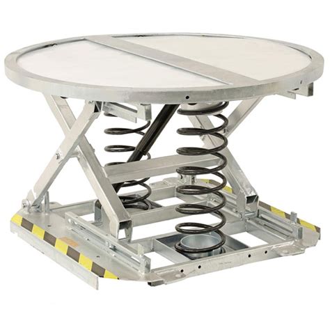 Liftex Spring Loaded Rotating Pallet Tables 2 Tonne Capacity — Ramp Champ