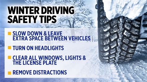 Winter Driving Safety Reminders As Snow Returns