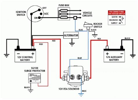 Semi Truck Battery Wiring Diagrams