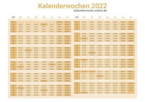 Kalenderwochen Übersicht Für Das Jahr 2020 Welche Kw Ist Heute