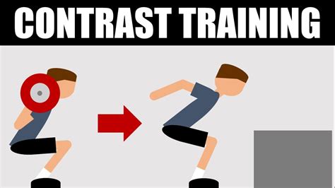 How To Use Contrast Training For Explosive Power And Maximum Strength