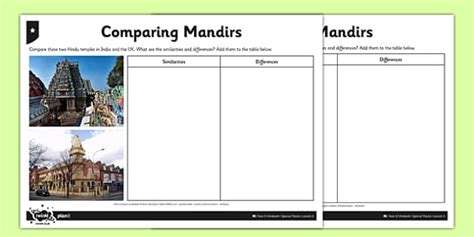 Hinduism Worksheet Activity Sheet Comparing Mandirs