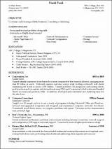 Photos of Resume For It Support
