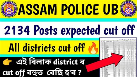 Assam police UB 2134 Posts expected cut off marks এই বলক district ৰ