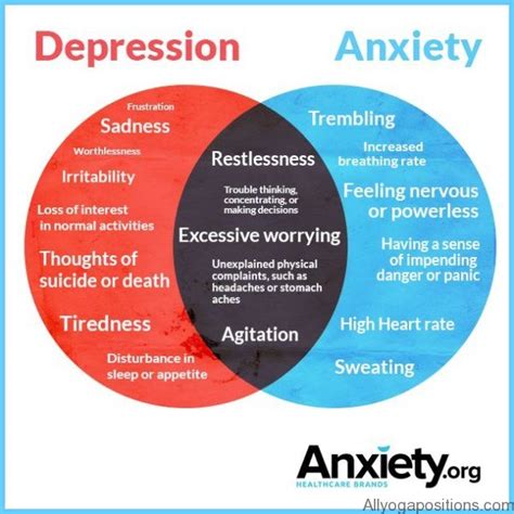 Depression Symptoms Causes And Treatment Allyogapositions Com