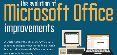 The Evolution Of The Office Infographic Office Infogr