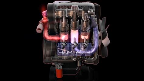 Savior Of Internal Combustion Heres Why Opposed Piston Engines Are