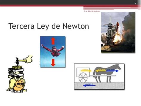 Anschauen La Tercera Ley De Newton Film Auf Deutsch 1080p Dokoraw