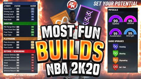 Best Build In Nba 2k20 Have Fun Theese Builds Will Make 2k20 Fun