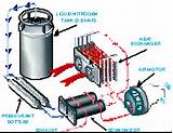 Images of Liquid Heat Engine