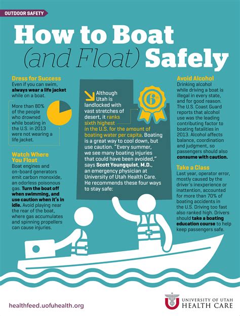 How To Boat And Float Safely University Of Utah Health