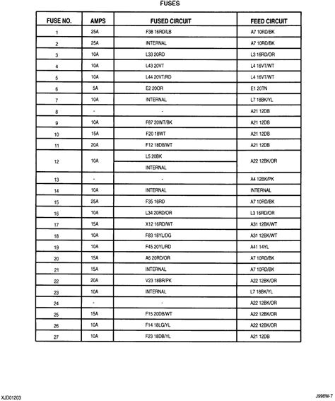 Wj wiring diagram is the best ebook you need. 30 2005 Jeep Cherokee Fuse Diagram - Wiring Diagram Database