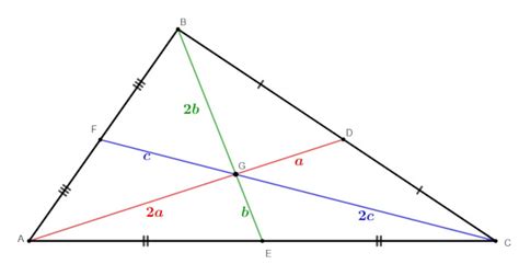 Baricentro De Um Triângulo O Que é E Como Calcular Mundo Educação