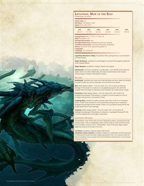 Homebrew Material For 5e Edition Dungeons And Dragons Made By The