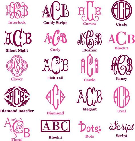 Different Types Of Monogrammed Fonts Useful Tool To Use When