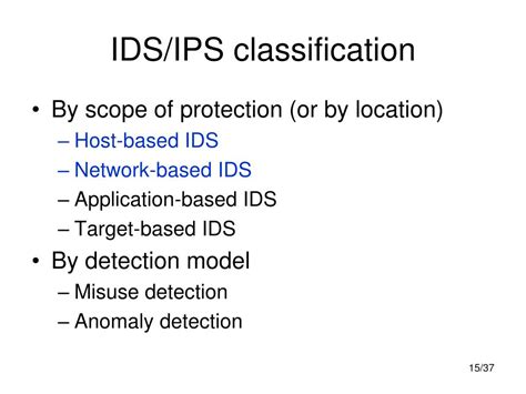 PPT IDS IPS Definition And Classification PowerPoint Presentation Free Download ID