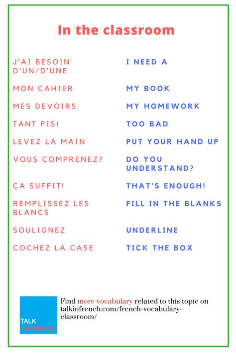 111 Essential French Phrases For The Classroom Basic French Words