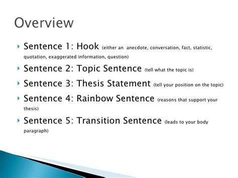 How Many Sentences Does A Introduction Paragraph Have