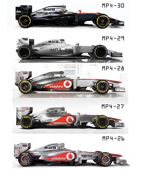 Download F1 Car Design Evolution Pics B Wall Cars