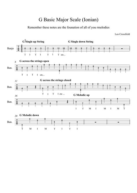 G Major Scale Banjo Pdf