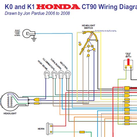 We did not find results for: Honda Ct110 Wiring Diagram