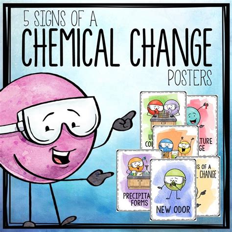 Chemical Change Posters Chemical Changes Chemical Change