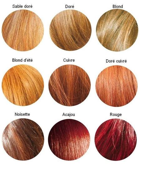 Hair Color Chart Color Your Hair New Hair Colors Red Blonde Hair