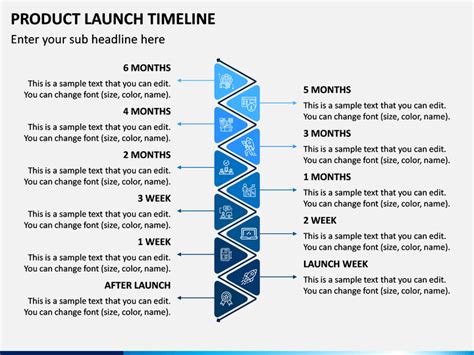 Product Launch Timeline Powerpoint Template