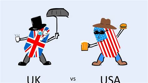 (central america is actually part of the north american continent.) however, when people use the singular term america (or american) they're almost always referring to the u.s.a. UK vs USA - Which American Presidents were British ...