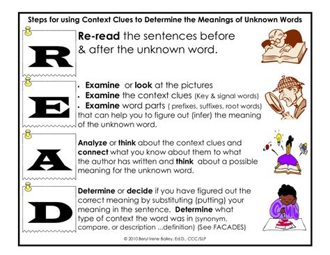 Reading Strategy Context Clues Worksheet Vocabulary For Task 7