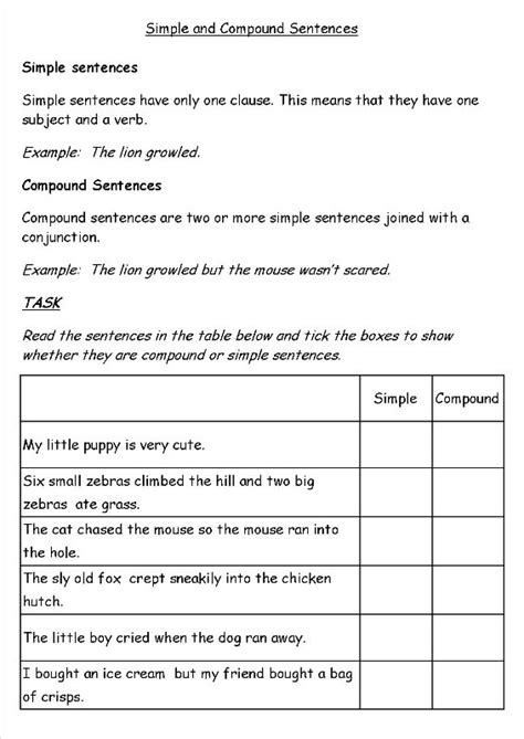 It covers the complete national curriculum for spelling, punctuation and grammar for ks1 and ks2. KS2 English Worksheets | Learning Printable
