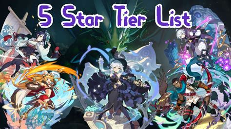 All star tier list (honest opinion) roblox all star tower defense tier list. Permanent 5 Star Unit Tier List - Dragalia Lost - YouTube