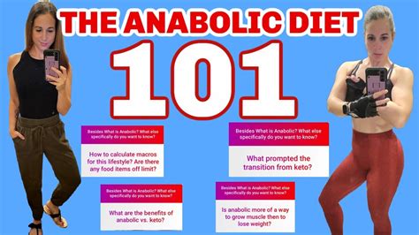 What Is The Anabolic Diet Anabolic 101 Nicole Burgess Anabolic