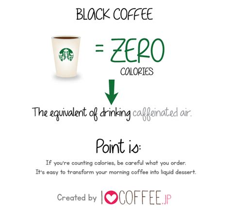 I love starbucks, you love it, we all love it. Infographic: How Many Calories Are In A Drink From ...