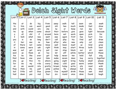 6th Grade Sight Word List Pdf