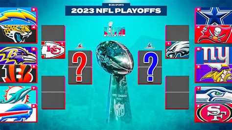 2022 2023 Nfl Playoff Predictions Youtube