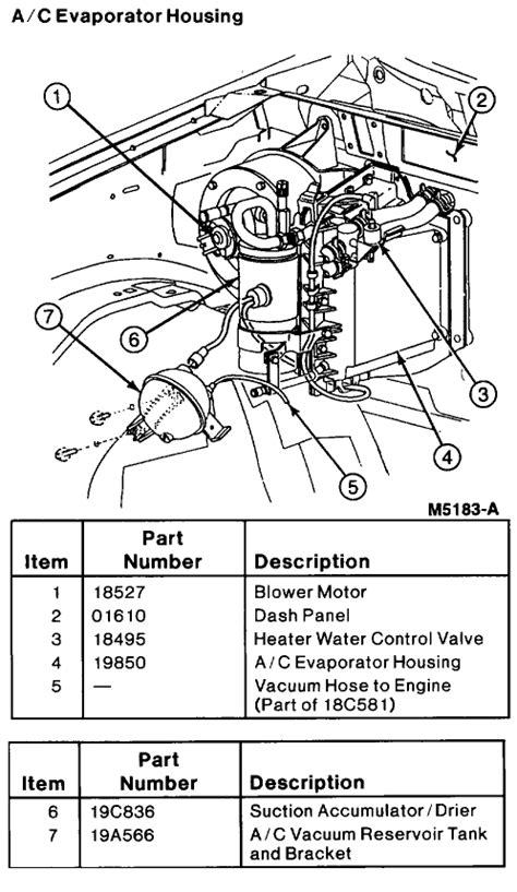 View the manual for the ford explorer (1998) here, for free. Evaporator Core Replacement Rusted Nut - The Ranger Station Forums